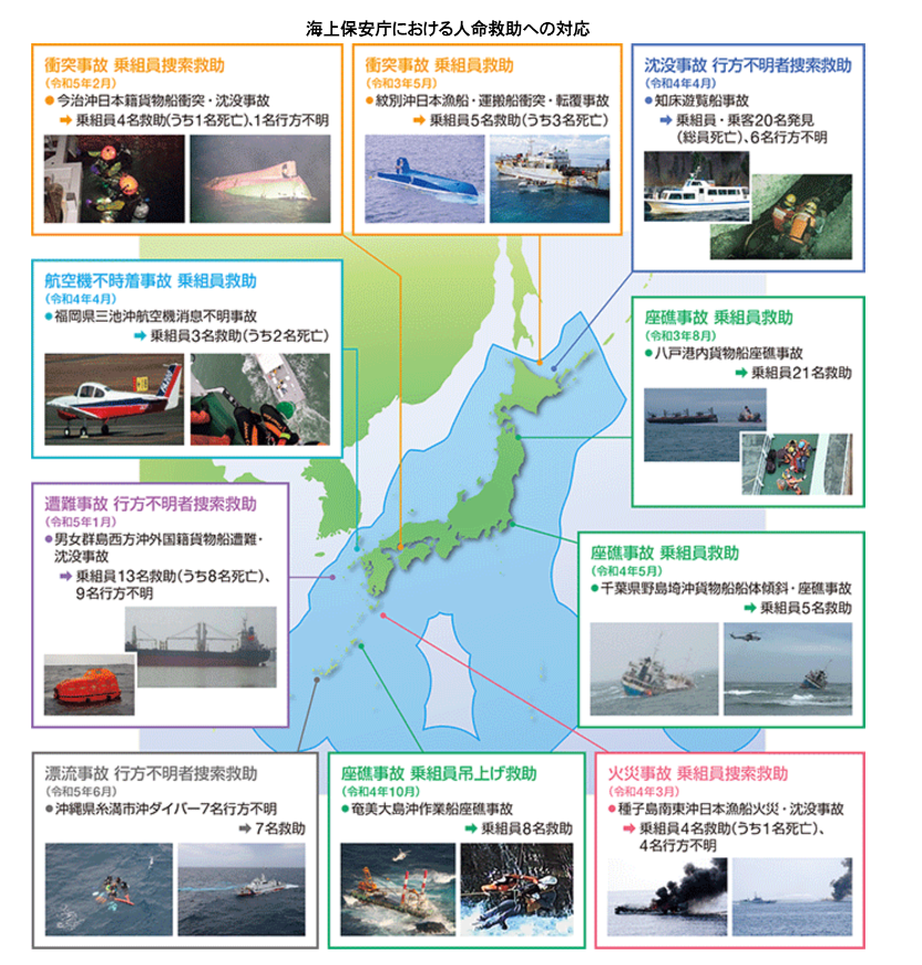 JAPAN COAST GUARD LIFESAVING CASES