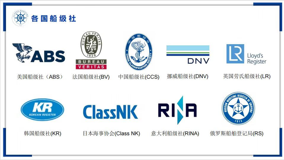 Nine Major Classification Societies